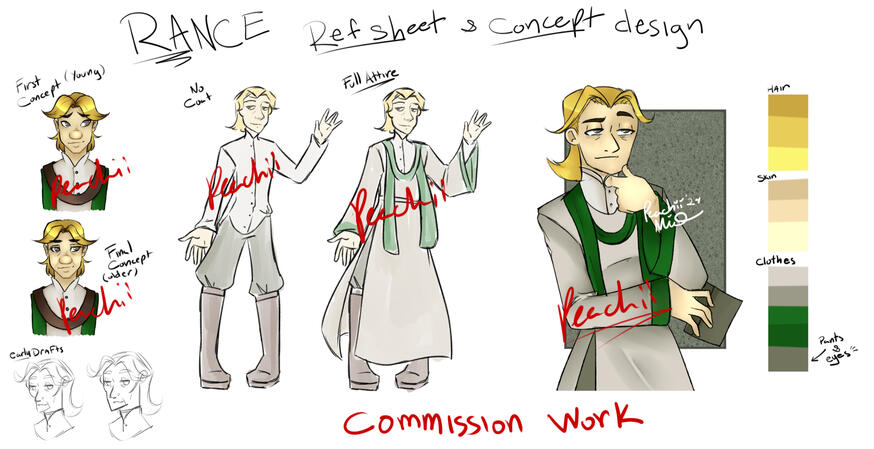 Character Design: 200$