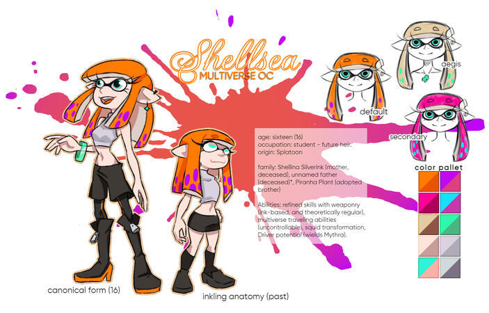 Character Ref sheet: 200$